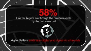 How far buyers are through the purchase cycle 
by the first sales call 
Agile Sellers embrace digital and dynamic channels...