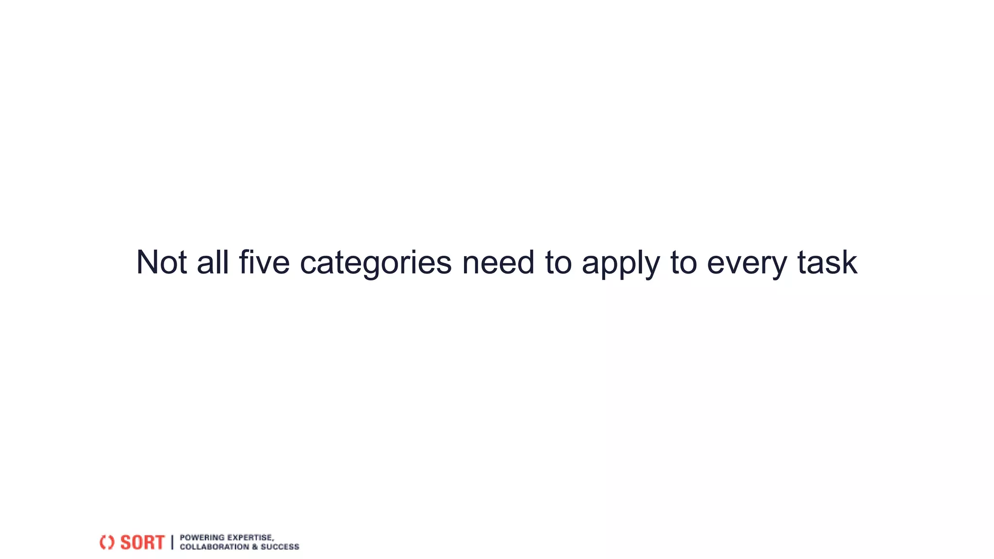 Not all five categories need to apply to every task
 