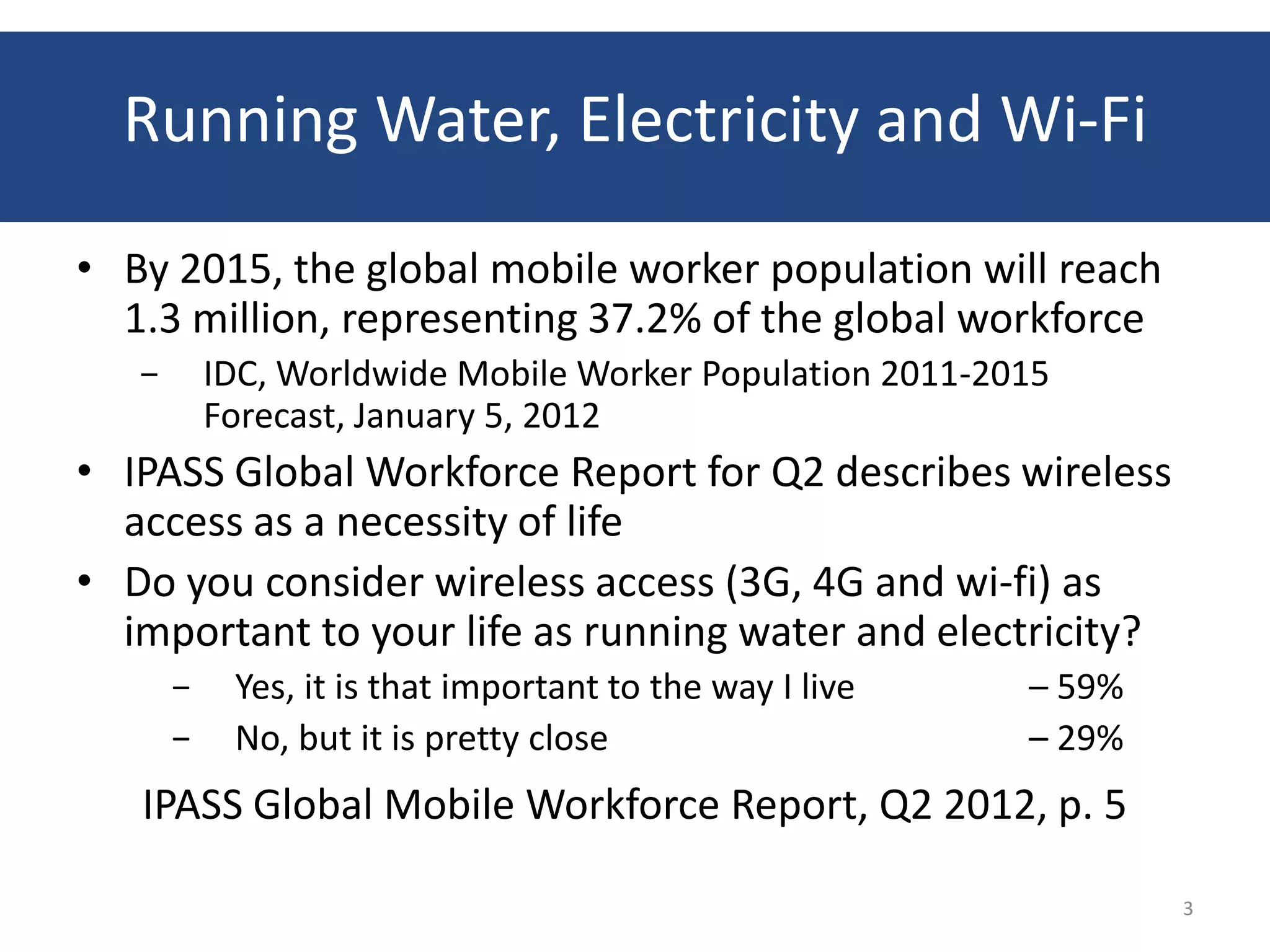 Running Water, Electricity and Wi-Fi

• By 2015, the global mobile worker population will reach
  1.3 million, representing 37.2% of the global workforce
   −       IDC, Worldwide Mobile Worker Population 2011-2015
           Forecast, January 5, 2012
• IPASS Global Workforce Report for Q2 describes wireless
  access as a necessity of life
• Do you consider wireless access (3G, 4G and wi-fi) as
  important to your life as running water and electricity?
       −    Yes, it is that important to the way I live   – 59%
       −    No, but it is pretty close                    – 29%
   IPASS Global Mobile Workforce Report, Q2 2012, p. 5

                                                                  3
 