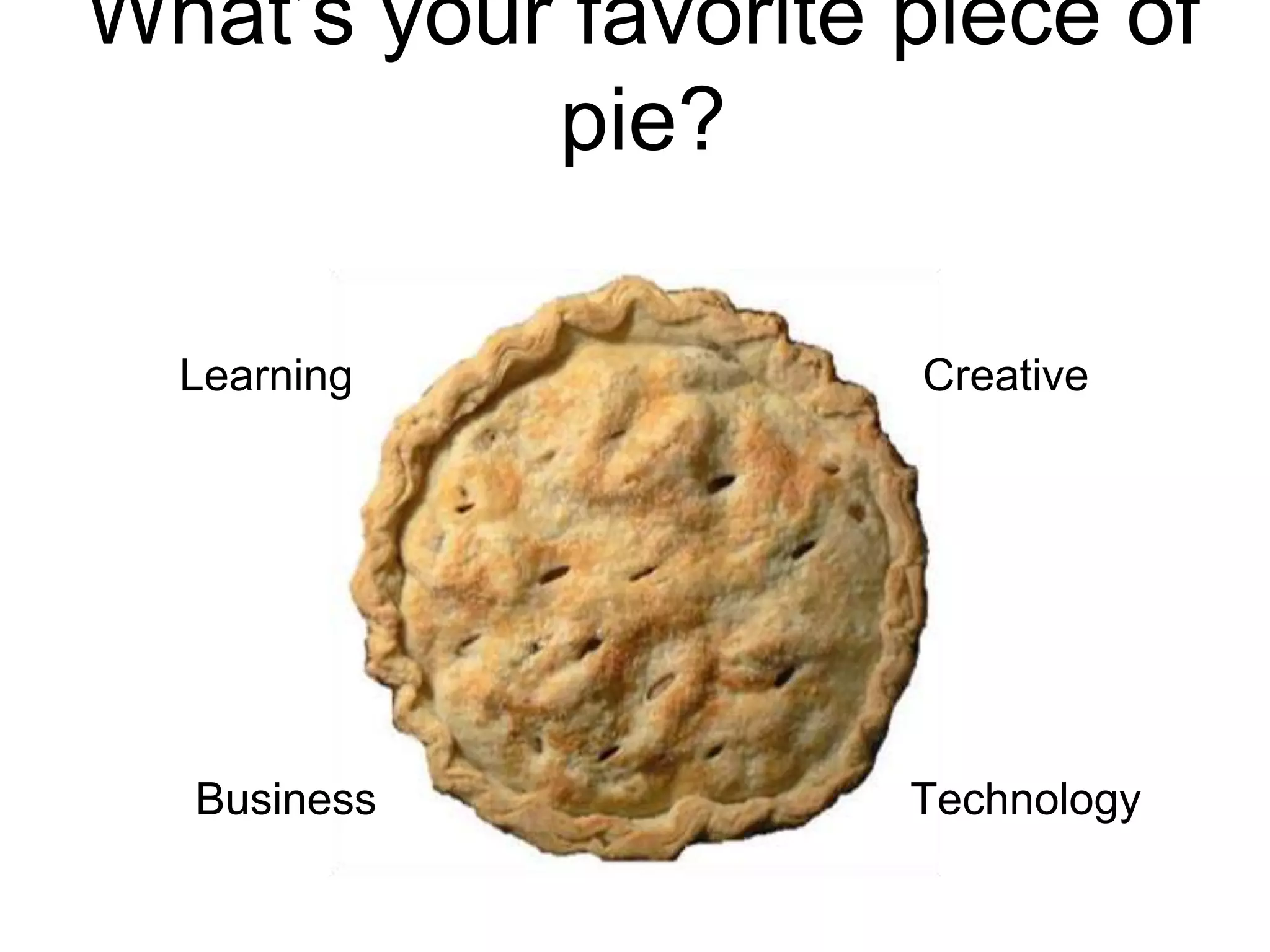 What’s your favorite piece of
pie?
Learning Creative
TechnologyBusiness
 