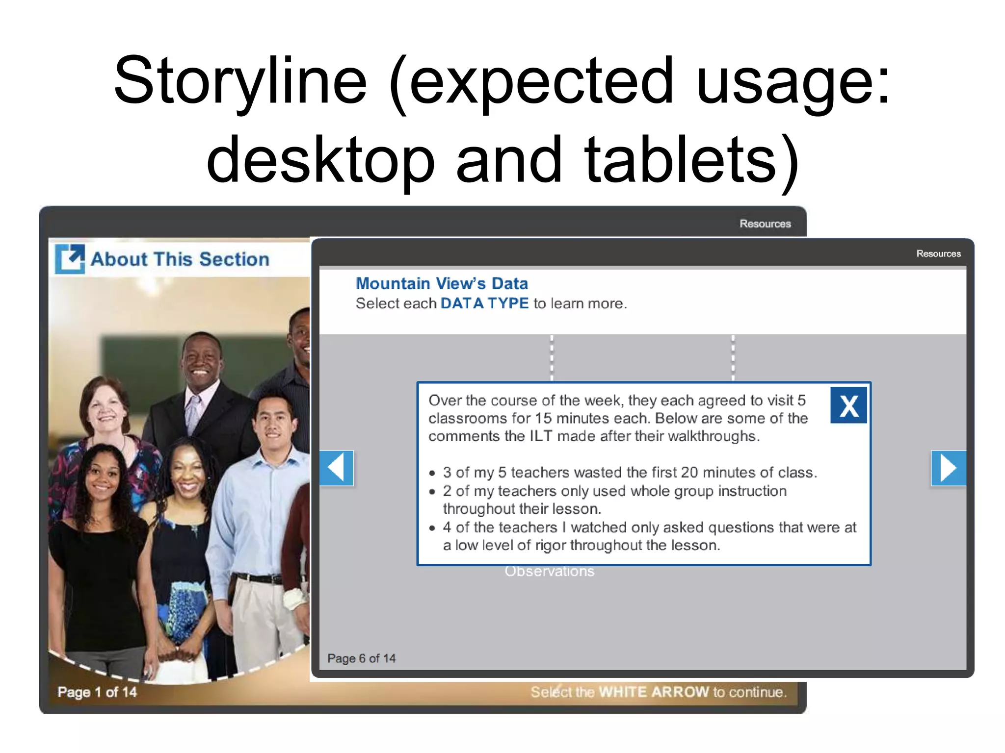 Storyline (expected usage:
desktop and tablets)
 