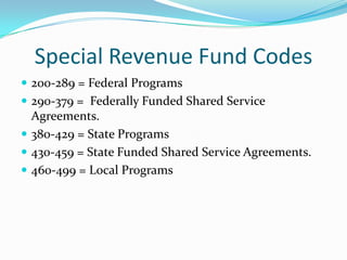 The account code structure for Texas Principals | PPTX