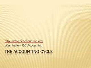 http://www.dcaccounting.org
Washington, DC Accounting

THE ACCOUNTING CYCLE
 