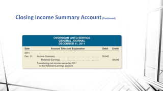Closing Income Summary Account(Continued)
 
