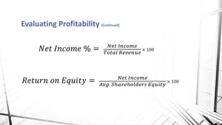 Evaluating Profitability (Continued)
𝑁𝑒𝑡 𝐼𝑛𝑐𝑜𝑚𝑒 % = 𝑁𝑒𝑡 𝐼𝑛𝑐𝑜𝑚𝑒
𝑇𝑜𝑡𝑎𝑙 𝑅𝑒𝑣𝑒𝑛𝑢𝑒
× 100
𝑅𝑒𝑡𝑢𝑟𝑛 𝑜𝑛 𝐸𝑞𝑢𝑖𝑡𝑦 = 𝑁𝑒𝑡 𝐼𝑛𝑐𝑜𝑚𝑒
𝐴𝑣𝑔. 𝑆ℎ𝑎𝑟𝑒ℎ𝑜𝑙𝑑𝑒𝑟𝑠 𝐸𝑞𝑢𝑖𝑡𝑦
× 100
 