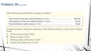 Problem: 04 (Continued)
 