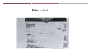 Balance sheet
 