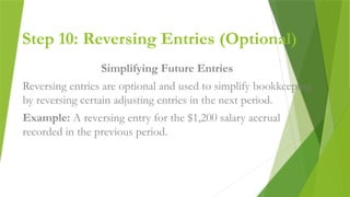 Reverse Entry Comprehensive Guide to the Accounting Cycle: Steps and Best Practices ...