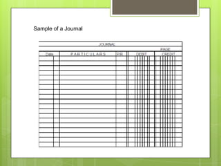 Sample of a Journal
 