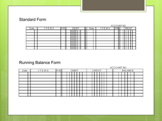 Standard Form
Running Balance Form
 