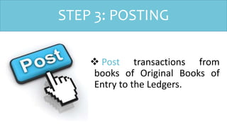 STEP 3: POSTING
 Post transactions from
books of Original Books of
Entry to the Ledgers.
 