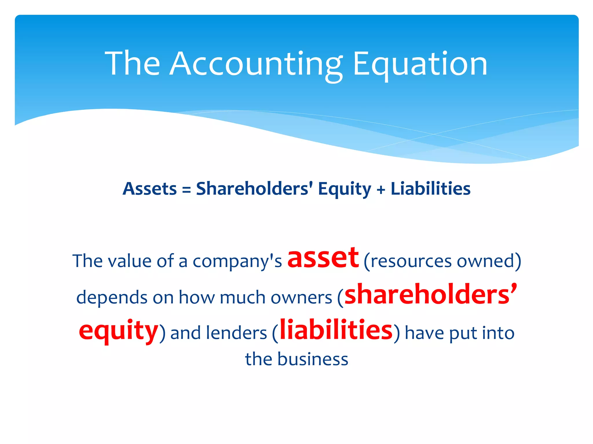 Assets = Shareholders' Equity + Liabilities
The value of a company's asset(resources owned)
depends on how much owners (shareholders’
equity) and lenders (liabilities) have put into
the business
The Accounting Equation
