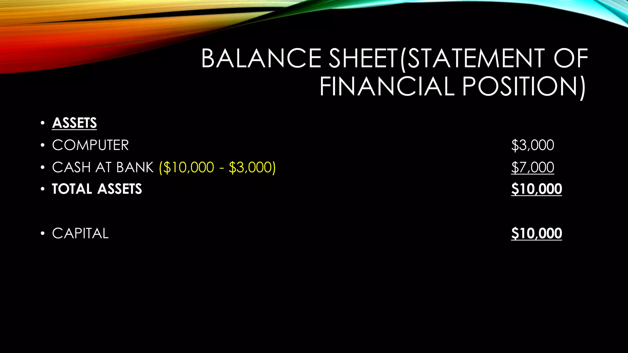BALANCE SHEET(STATEMENT OF
FINANCIAL POSITION)
• ASSETS
• COMPUTER $3,000
• CASH AT BANK ($10,000 - $3,000) $7,000
• TOTAL ASSETS $10,000
• CAPITAL $10,000
 