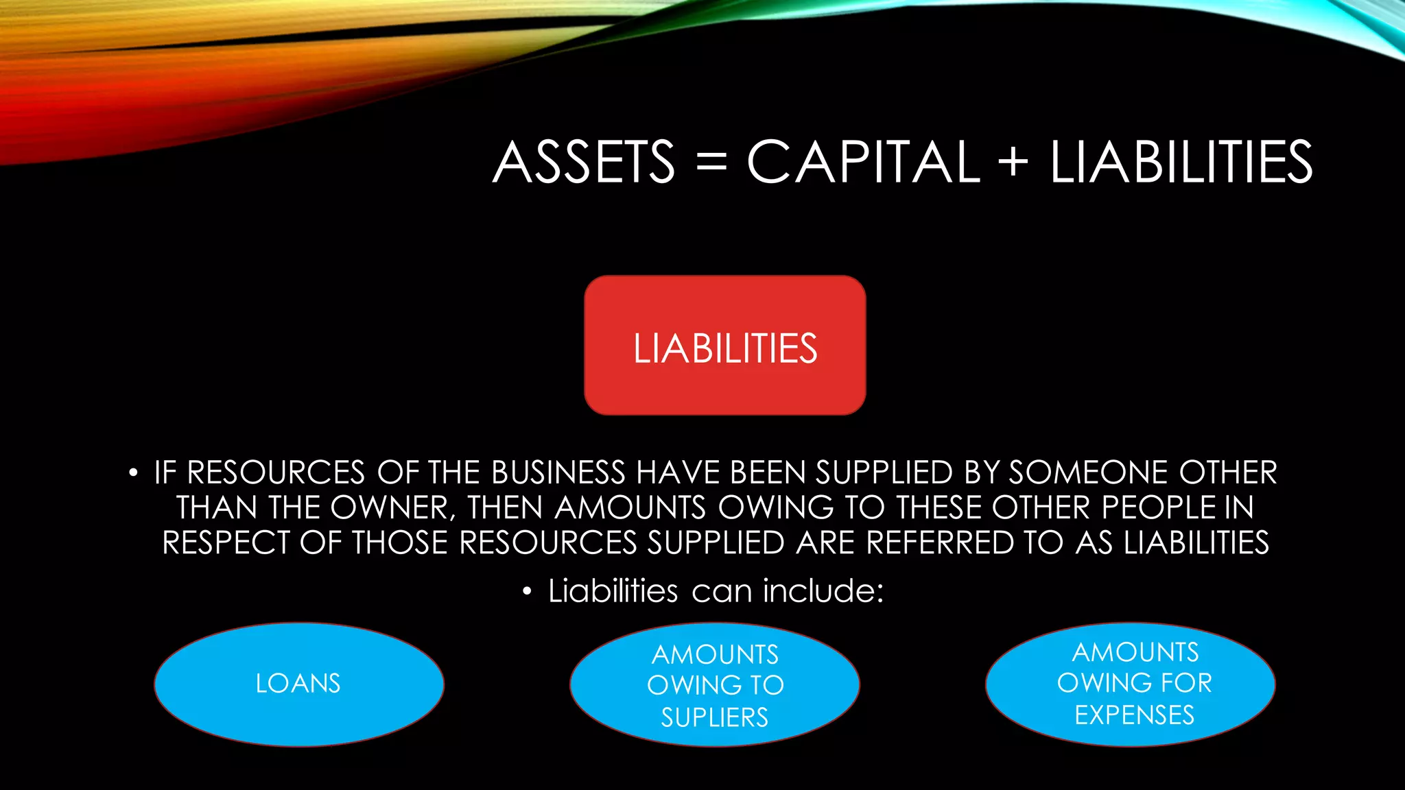 ASSETS = CAPITAL + LIABILITIES
• IF RESOURCES OF THE BUSINESS HAVE BEEN SUPPLIED BY SOMEONE OTHER
THAN THE OWNER, THEN AMOUNTS OWING TO THESE OTHER PEOPLE IN
RESPECT OF THOSE RESOURCES SUPPLIED ARE REFERRED TO AS LIABILITIES
• Liabilities can include:
LIABILITIES
LOANS
AMOUNTS
OWING TO
SUPLIERS
AMOUNTS
OWING FOR
EXPENSES
 