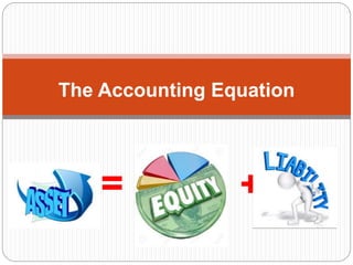 = ++ +
=
The Accounting Equation
 
