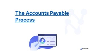 The Accounts Payable
Process
 