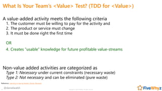 The Achilles' Heel of Agile Teams... Value by Daniel Walsh FiveWhyz Slide 19