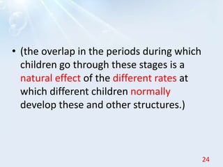 • (the overlap in the periods during which
children go through these stages is a
natural effect of the different rates at
which different children normally
develop these and other structures.)
24
 