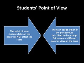 Students’ Point of View



                             They can adopt either of
    The point of view
                                the perspectives
  students take on the
                             described in the prompt
issue will NOT affect the
                              OR present a different
           score
                            point of view on the issue
 