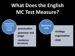 What Does the English
        MC Test Measure?
Conventions
of standard                  Rhetorical
  written                      skills
  English
              -punctuation
              -grammar and                -strategy
              usage                       -organization
              -sentence                   -style
              structure
 