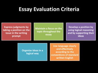 Essay Evaluation Criteria

 Express judgments by                                   Develop a position by
                             Maintain a focus on the
taking a position on the                               using logical reasoning
                              topic throughout the
  issue in the writing                                 and by supporting their
                                      essay
        prompt                                                  ideas


                                            Use language clearly
                                               and effectively
                 Organize ideas in a
                                              according to the
                    logical way
                                          conventions of standard
                                               written English
 