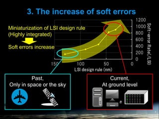 3. The increase of soft errors
7
Miniaturization of LSI design rule
(Highly integrated)
Soft errors increase
Current,
At ground level
Past,
Only in space or the sky
 