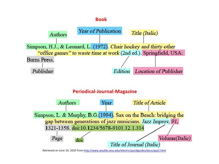 Apa action research paper examples - cardiacthesis.x.fc2.com