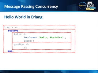 loop() ->receivehello ->io:format("Hello, World!~n"),loop();goodbye ->		okend.Hello World in ErlangMessage Passing Concurrency