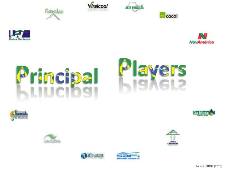 hookup bars near me Waco