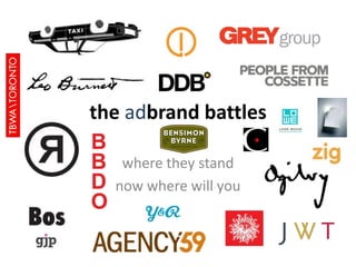 the adbrand battles where they stand now where will you 