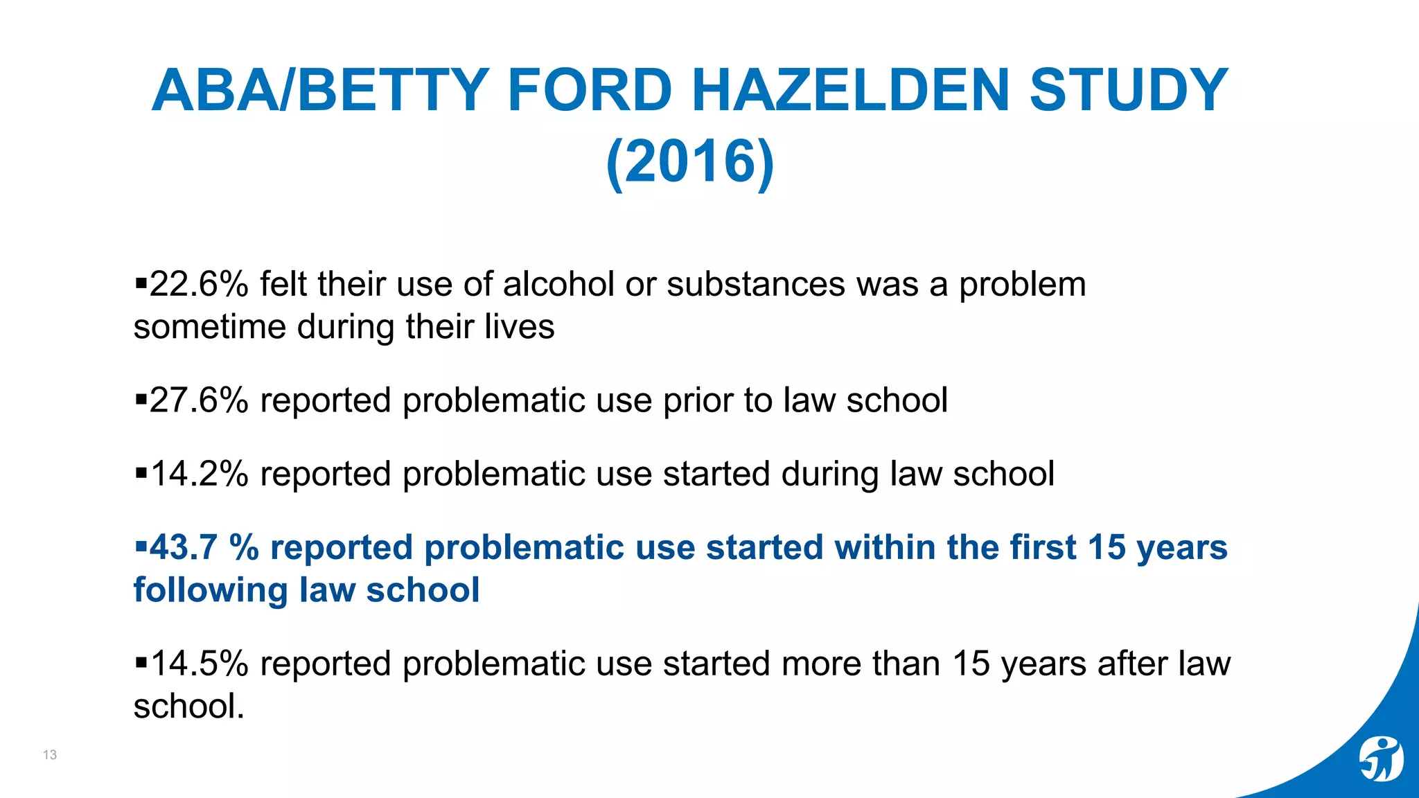ABA/BETTY FORD HAZELDEN STUDY
(2016)
13
22.6% felt their use of alcohol or substances was a problem
sometime during their lives
27.6% reported problematic use prior to law school
14.2% reported problematic use started during law school
43.7 % reported problematic use started within the first 15 years
following law school
14.5% reported problematic use started more than 15 years after law
school.
 