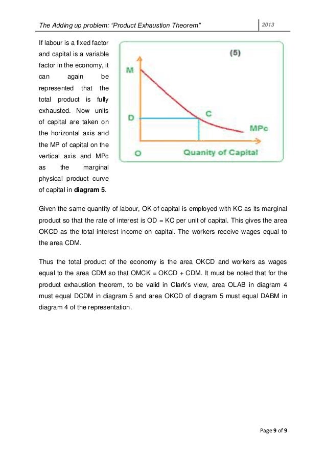 The adding up problem product exhaustion theorem yohannes mengesha