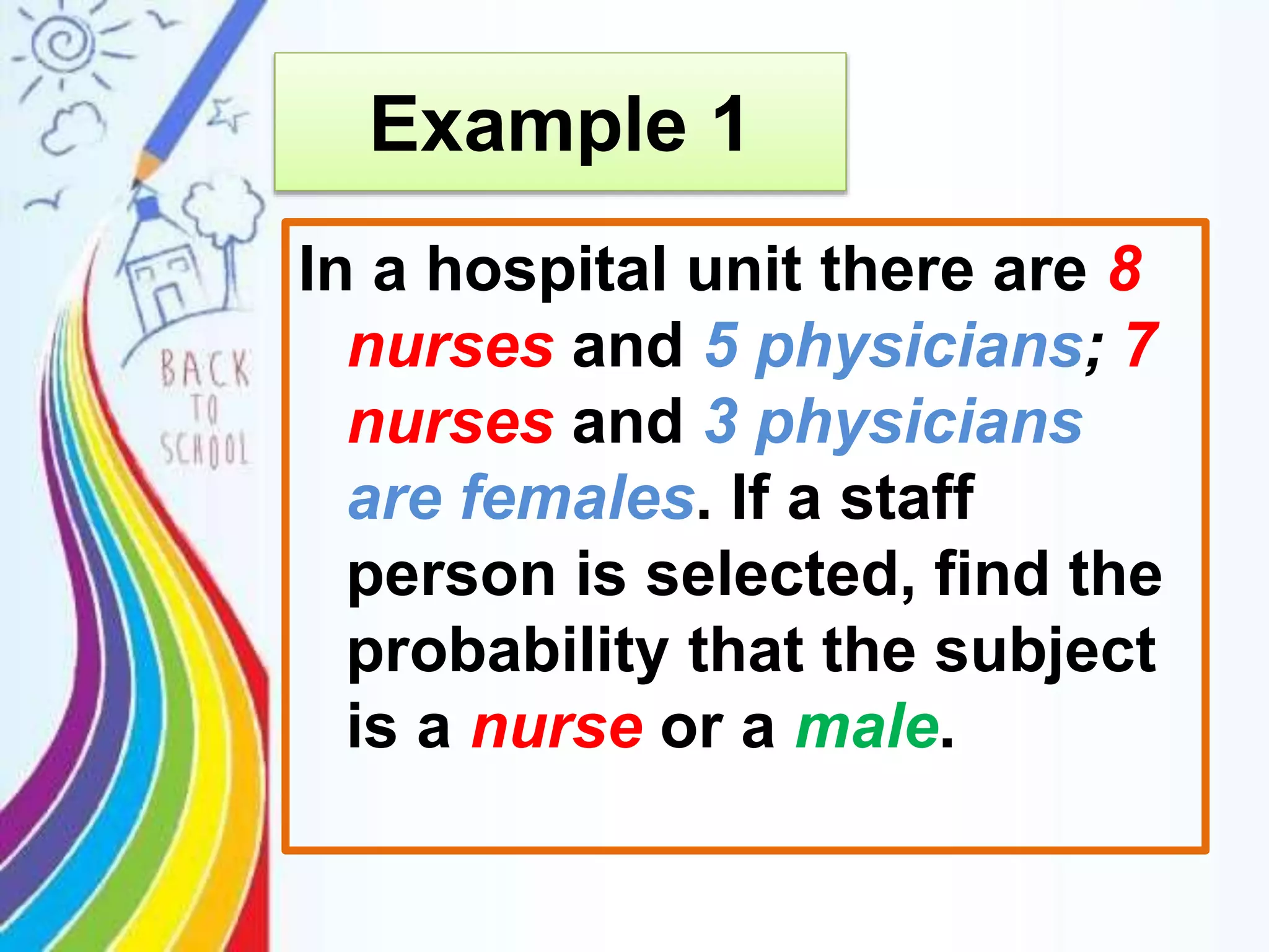 In a hospital unit there are 8
nurses and 5 physicians; 7
nurses and 3 physicians
are females. If a staff
person is selected, find the
probability that the subject
is a nurse or a male.
Example 1
 