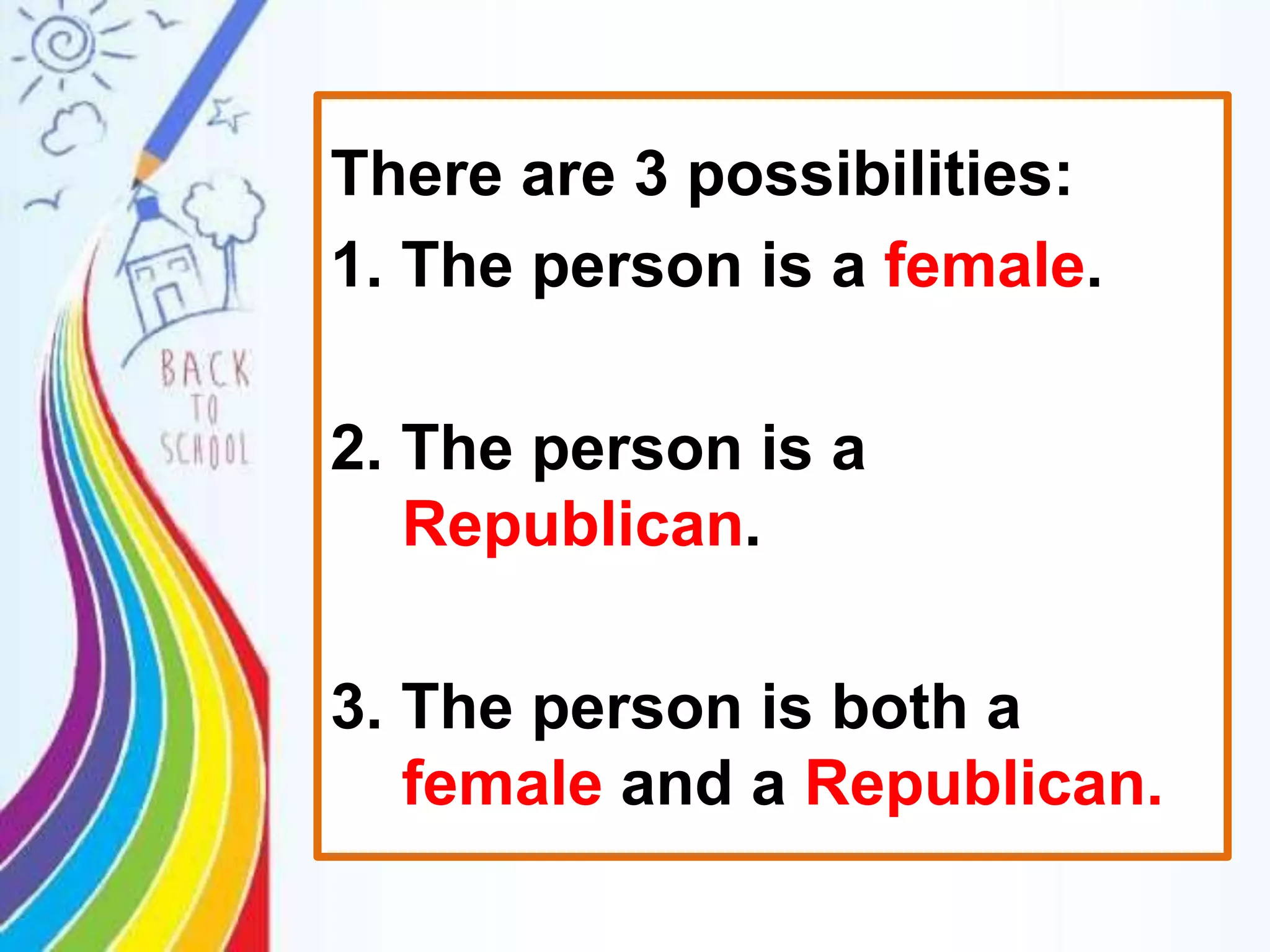There are 3 possibilities:
1. The person is a female.
2. The person is a
Republican.
3. The person is both a
female and a Republican.
 