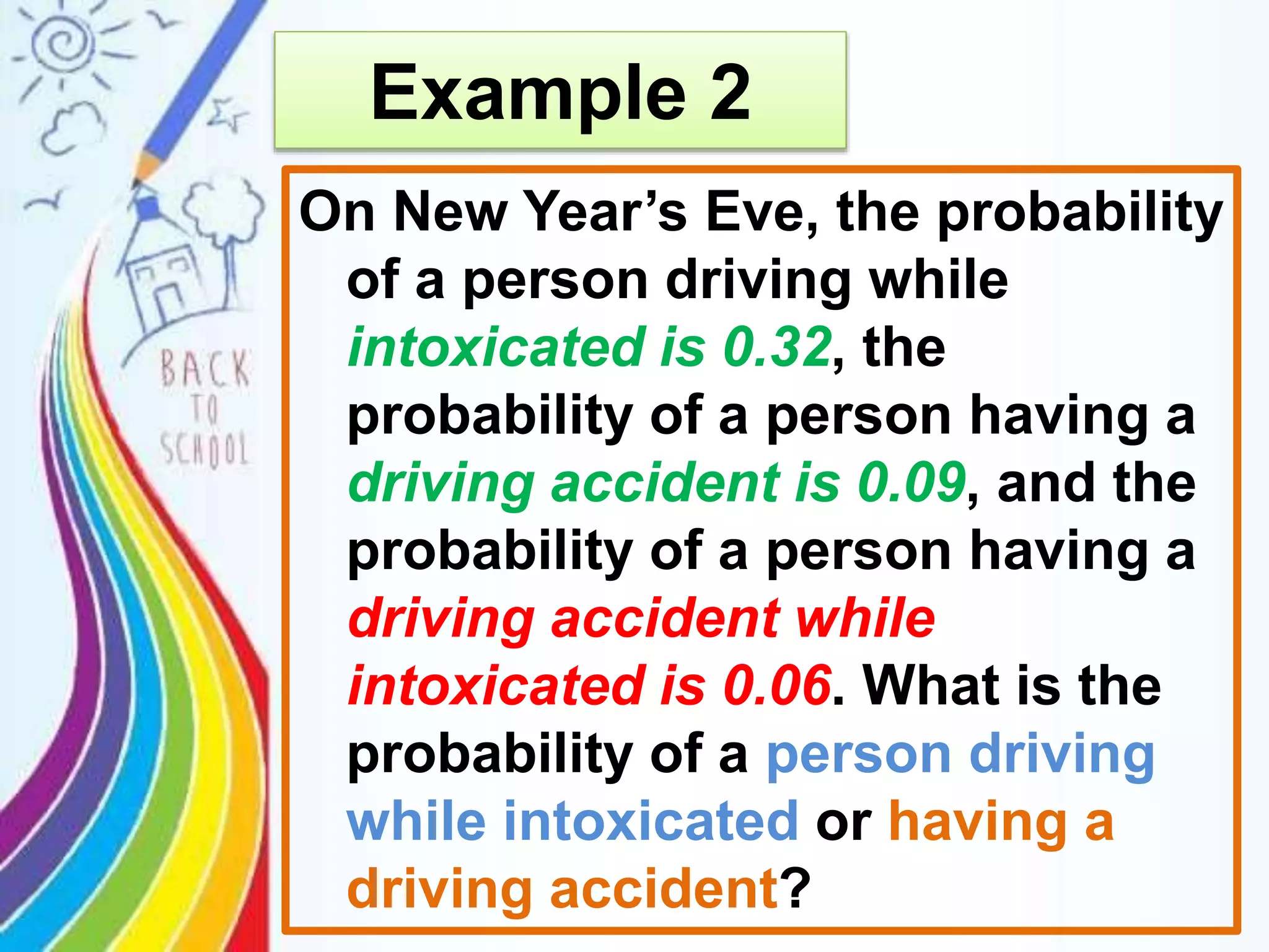 On New Year’s Eve, the probability
of a person driving while
intoxicated is 0.32, the
probability of a person having a
driving accident is 0.09, and the
probability of a person having a
driving accident while
intoxicated is 0.06. What is the
probability of a person driving
while intoxicated or having a
driving accident?
Example 2
 