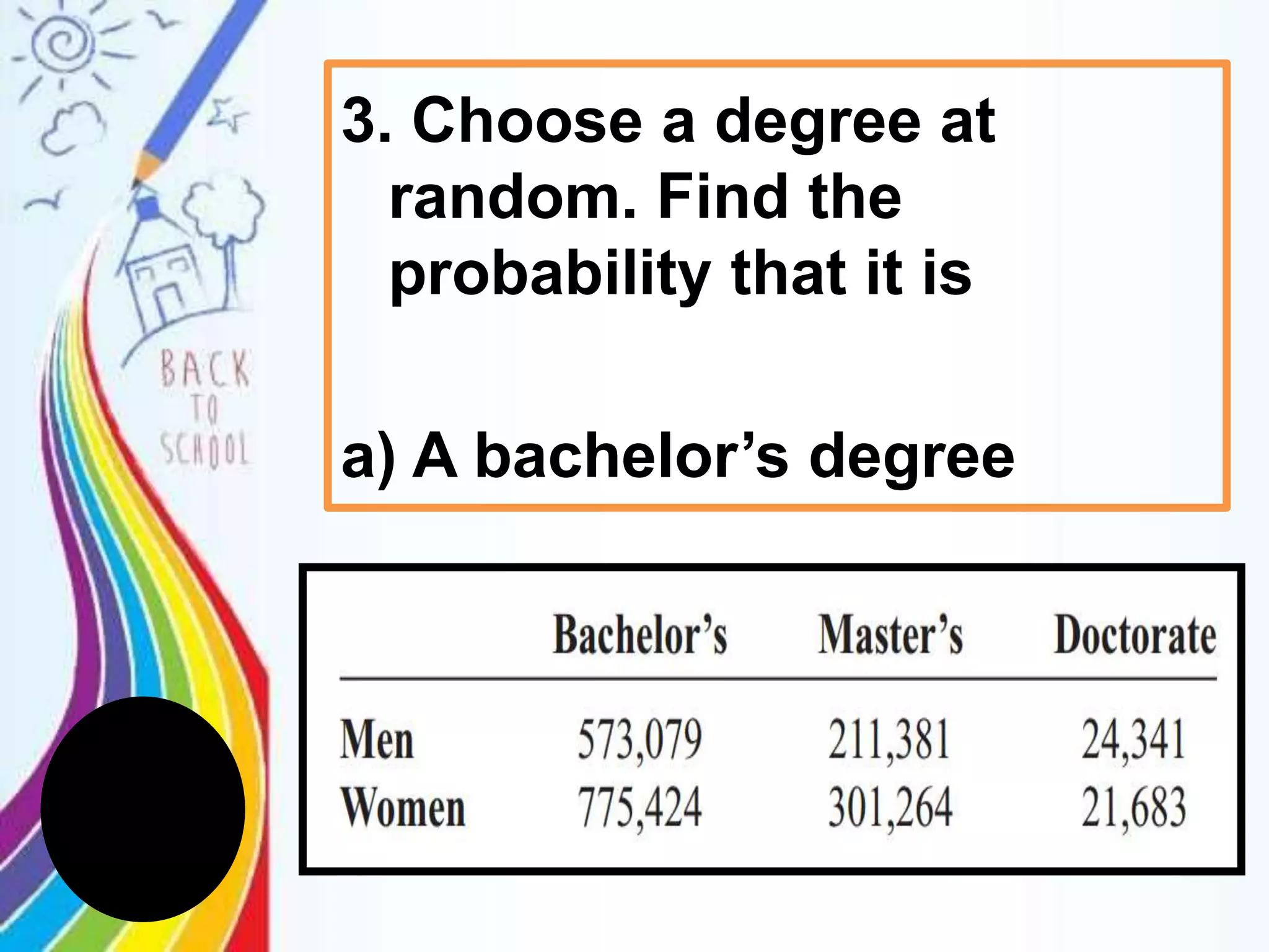 3. Choose a degree at
random. Find the
probability that it is
a) A bachelor’s degree
 
