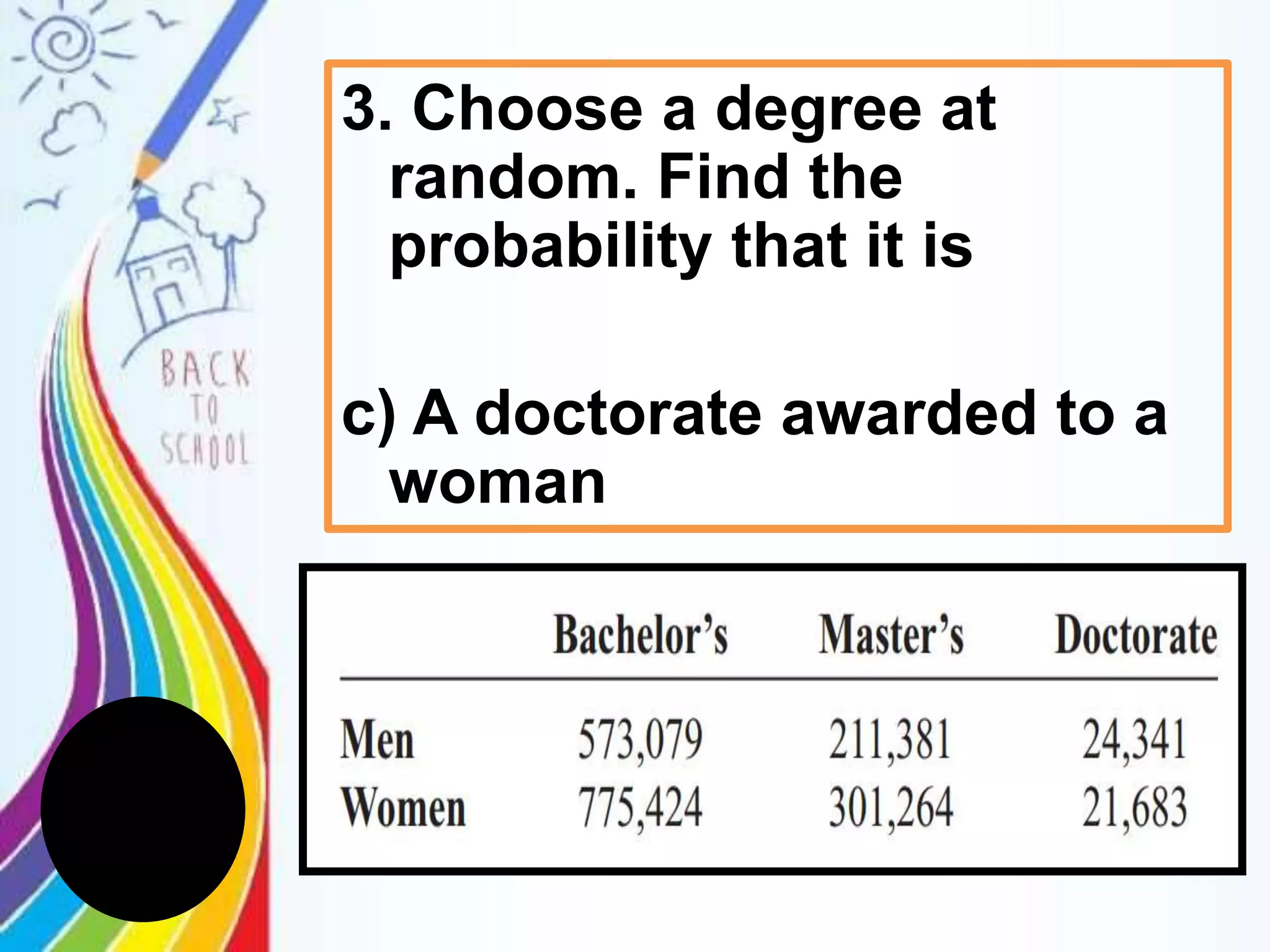 3. Choose a degree at
random. Find the
probability that it is
c) A doctorate awarded to a
woman
 