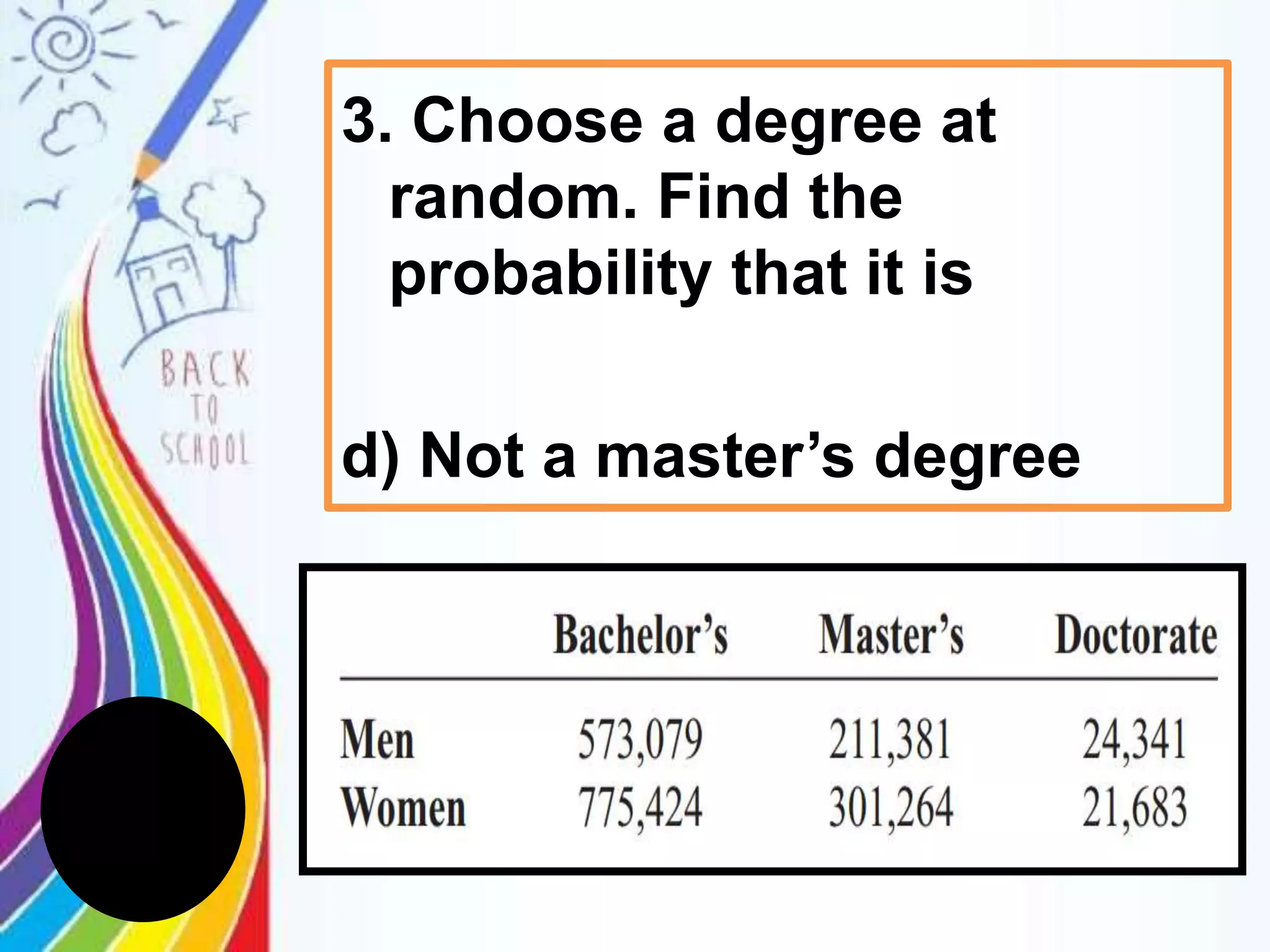 3. Choose a degree at
random. Find the
probability that it is
d) Not a master’s degree
 
