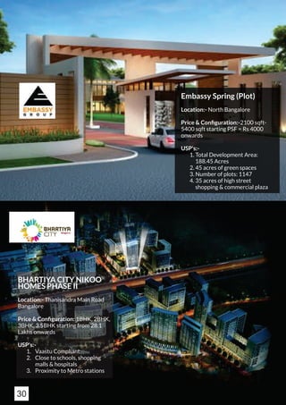 BHARTIYA CITY NIKOO
HOMES PHASE II
Location:- Thanisandra Main Road
Bangalore
Price & Conﬁguration: 1BHK, 2BHK,
3BHK, 3.5BHK starting from 28.1
Lakhs onwards
USP's:-
1. Vaastu Compliant.
2. Close to schools, shopping
malls & hospitals
3. Proximity to Metro stations
Embassy Spring (Plot)
Location:- North Bangalore
Price & Conﬁguration:-2100 sqft-
5400 sqft starting PSF = Rs 4000
onwards
USP's:-
1. Total Development Area:
188.45 Acres
2. 45 acres of green spaces
3. Number of plots: 1147
4. 35 acres of high street
shopping & commercial plaza
30
 