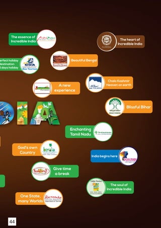 44
o
erfect holiday
destination
5 days holiday
A new
experience
Beautiful Bengal
The heart of
Incredible India
Chalo Kashmir
Heaven on earth
Blissful Bihar
Enchanting
Tamil Nadu
God's own
Country
India begins here
Give time
a break
The soul of
Incredible India
One State,
many Worlds
The essence of
Incredible India
 