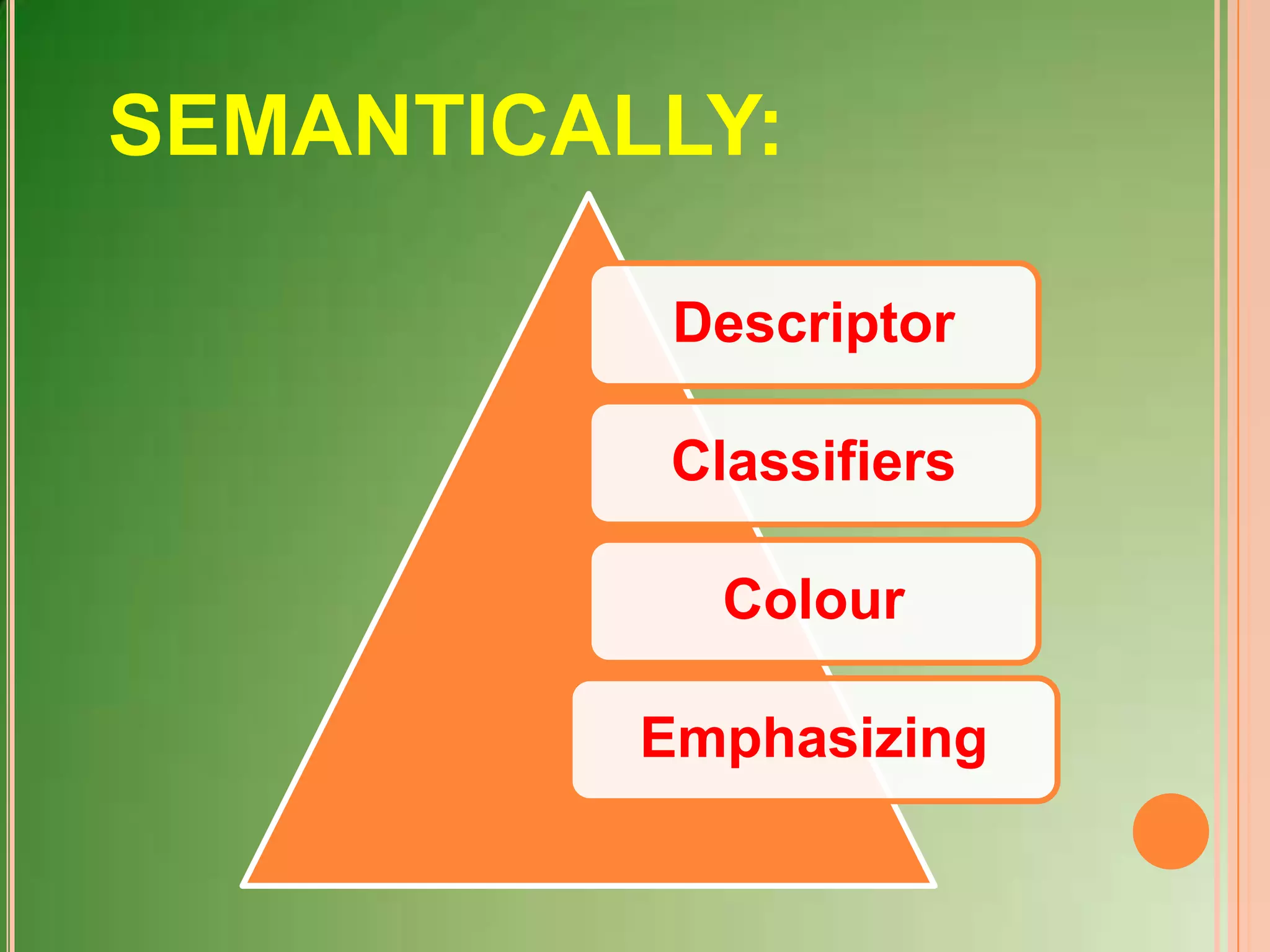 The adjective phrase | PPTX