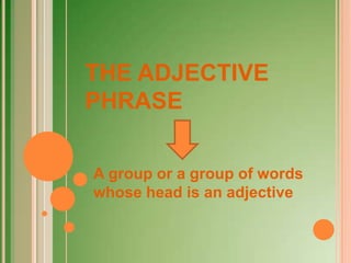 THE ADJECTIVE
PHRASE

A group or a group of words
whose head is an adjective
 
