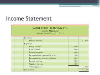 Income Statement 
