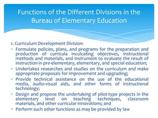 Functions of the Different Divisions in the
       Bureau of Elementary Education


1. Curriculum Development Division:
   Formulate policies, plans, and programs for the preparation and
   production of curricula inculcating objectives, instructional
   methods and materials, and instrument to evaluate the result of
   instruction in pre-elementary, elementary, and special education;
   Undertakes researches and studies on the curriculum and make
   appropriate proposals for improvement and upgrading;
   Provide technical assistance on the use of the educational
   media, audio-visual aids, and other forms of instructional
   technology;
   Design and propose the undertaking of pilot-type projects in the
   elementary level on teaching techniques, classroom
   materials, and other curricular innovations; and
   Perform such other functions as may be provided by law
 