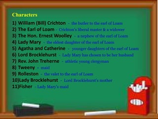 Characters
1) William (Bill) Crichton - the butler to the earl of Loam
2) The Earl of Loam - Crichton’s liberal master & a widower
3) The Hon. Ernest Woolley - a nephew of the earl of Loam
4) Lady Mary - the eldest daughter of the earl of Loam
5) Agatha and Catherine - younger daughters of the earl of Loam
6) Lord Brocklehurst - Lady Mary has chosen to be her husband
7) Rev. John Treherne - athletic young clergyman
8) Tweeny - maid
9) Rolleston - the valet to the earl of Loam
10)Lady Brocklehurst - Lord Brocklehurst’s mother
11)Fisher - Lady Mary’s maid
 