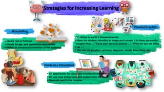 The Adolescent Brain - Visual Learners | PPTX