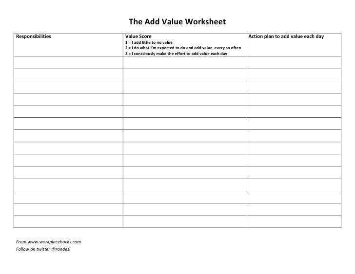 the value added employee worksheet employee work sheet