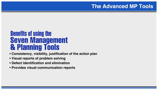 PPT ON THE ADVANCED MANAGEMENT AND PLANNING TOOLS | PPT