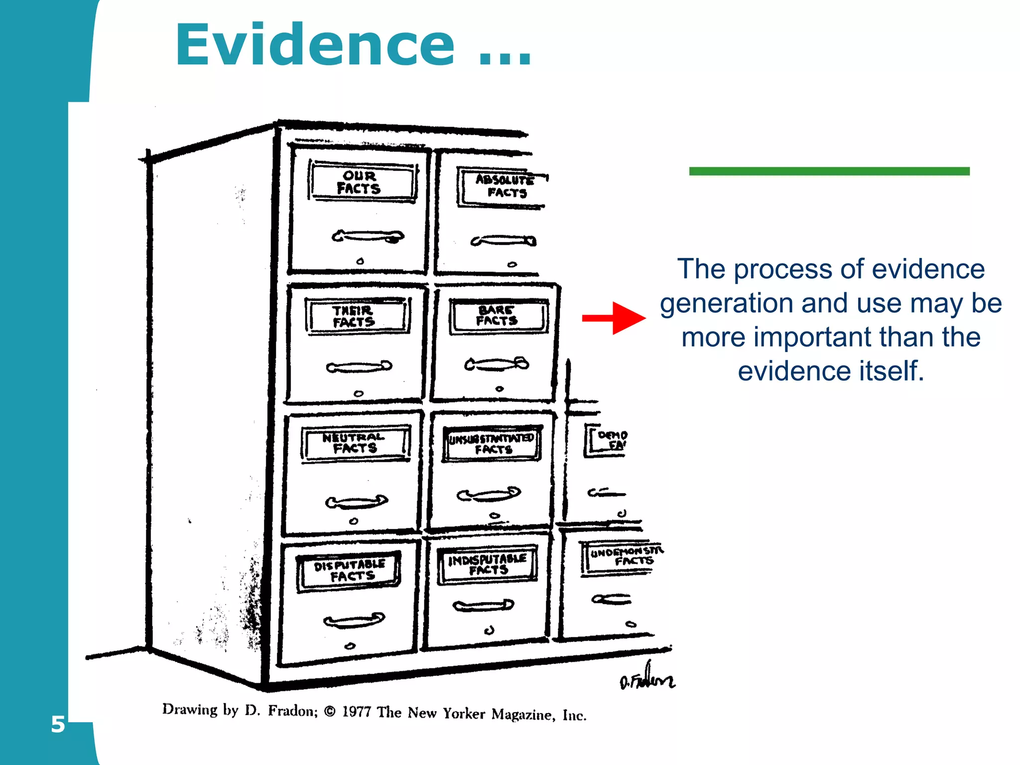Evidence …


                  The process of evidence
                 generation and use may be
                  more important than the
                      evidence itself.




5
 