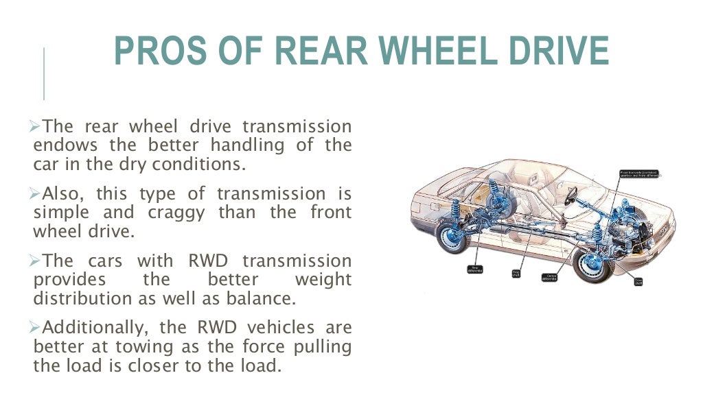 The Advantages and Disadvantages of Front Wheel Drive vs. Rear Wheel